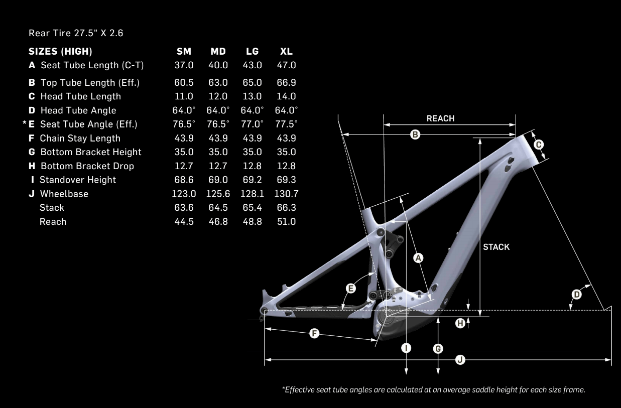 E - Bike Doble Suspensión Shuttle Bosch LT Pro X0 Blue Scrub Jay