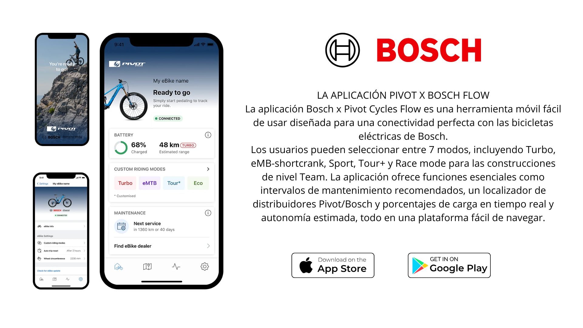 E - Bike Doble Suspensión Shuttle Bosch LT Pro X0 Willow Green