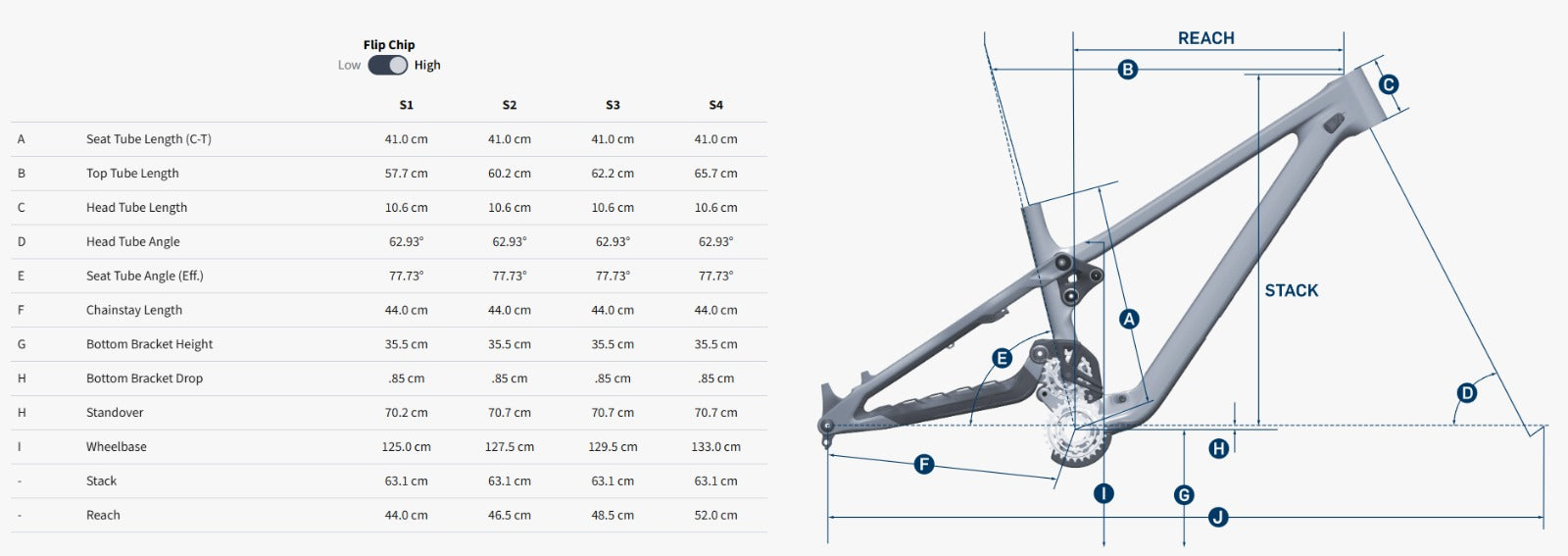 Bicicleta de Downhill Phoenix Ride GX DH Mullet" Black Gold (2025) Pivot Cycles
