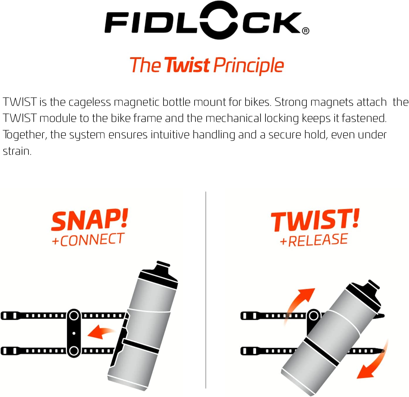 Uni base Fidlock